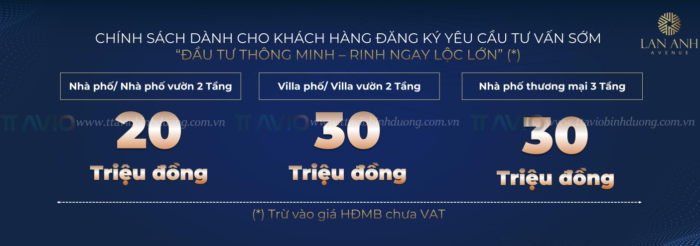 Chính Sách đầu Tư