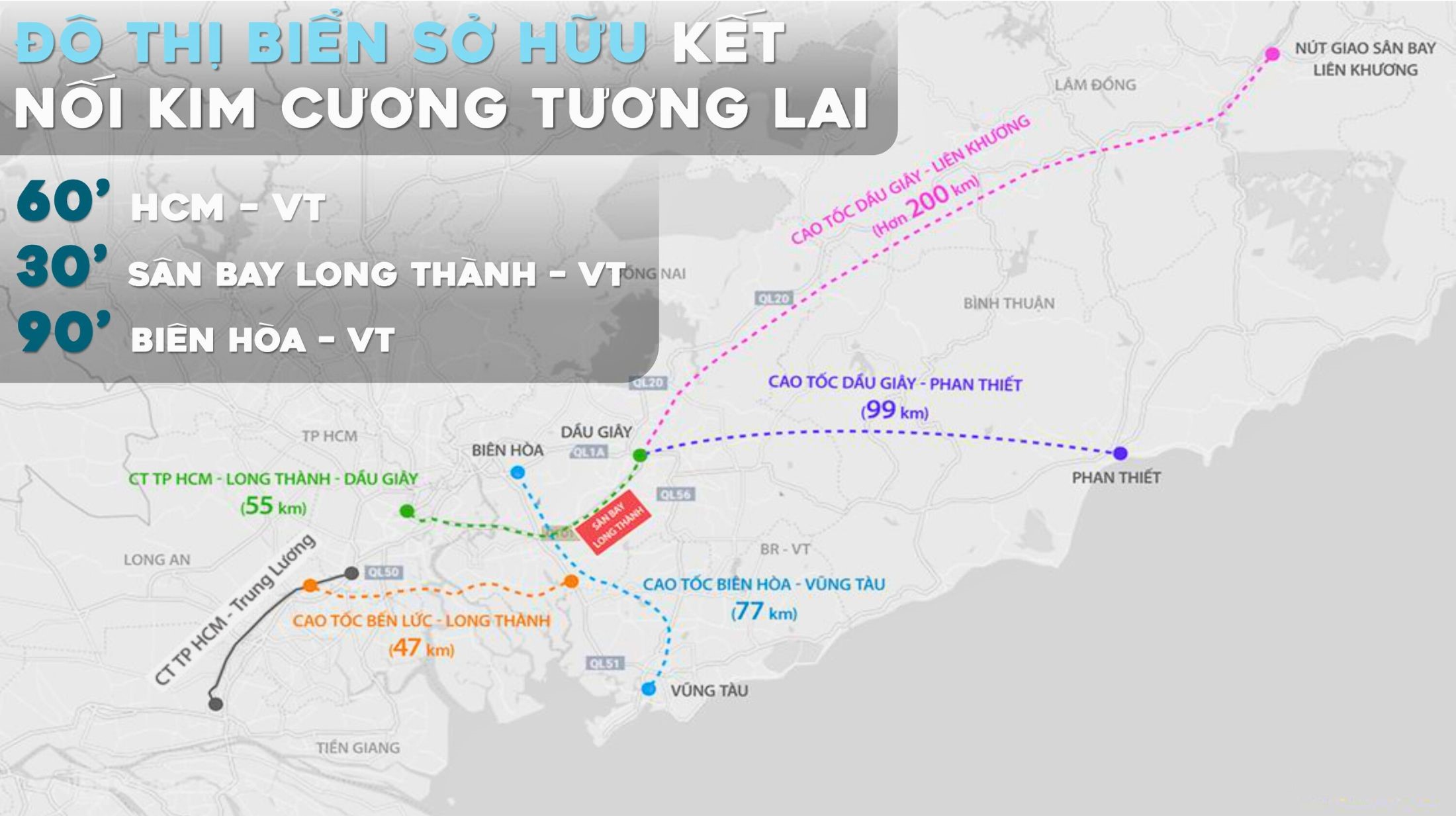 Giao Thông đường Bộ_blanca City
