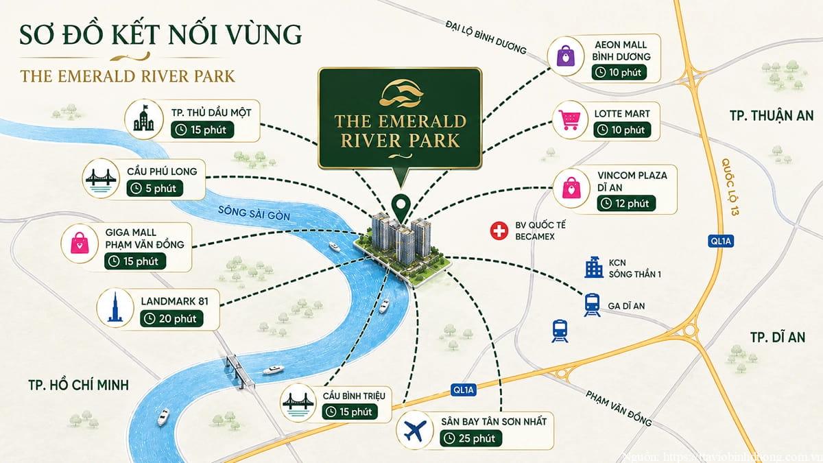 Kết Nối Vùng The Emerald River Park