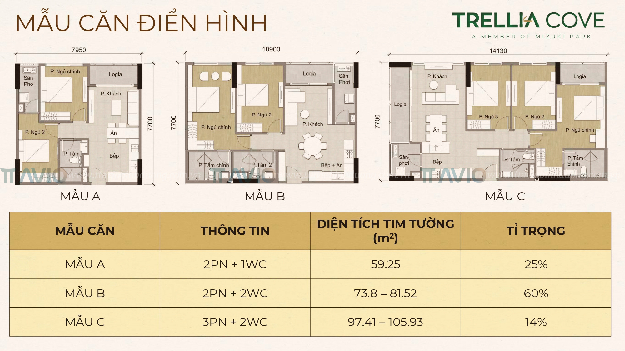 Mẫu Căn Trellia Cove