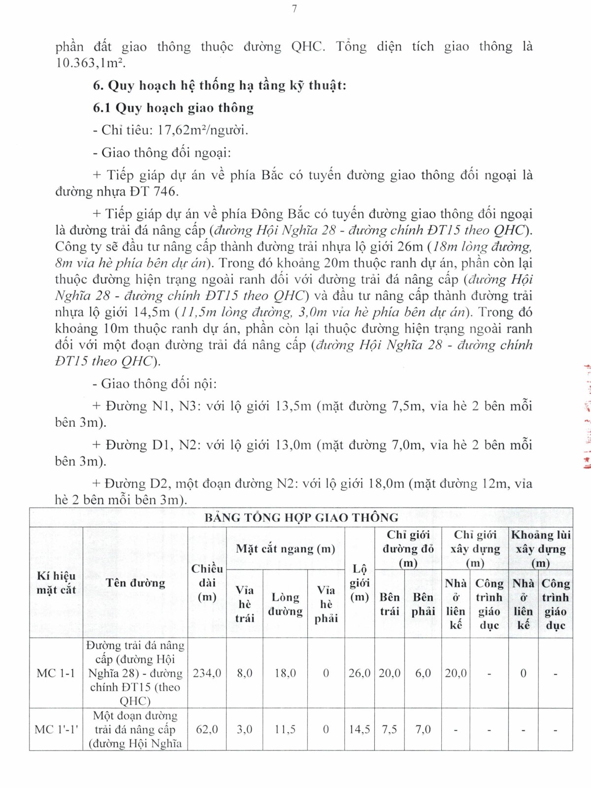 Phê Duyệt 1-500 (7)