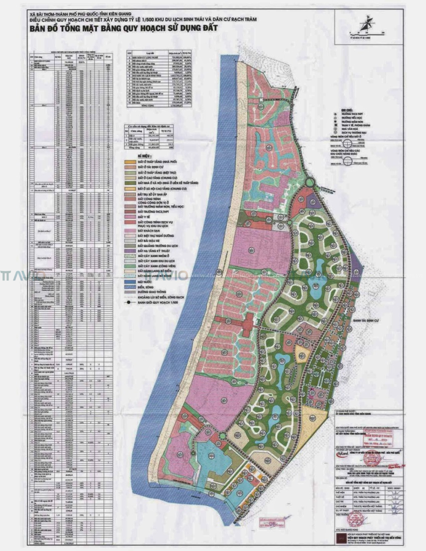Quy Hoạch 1-500