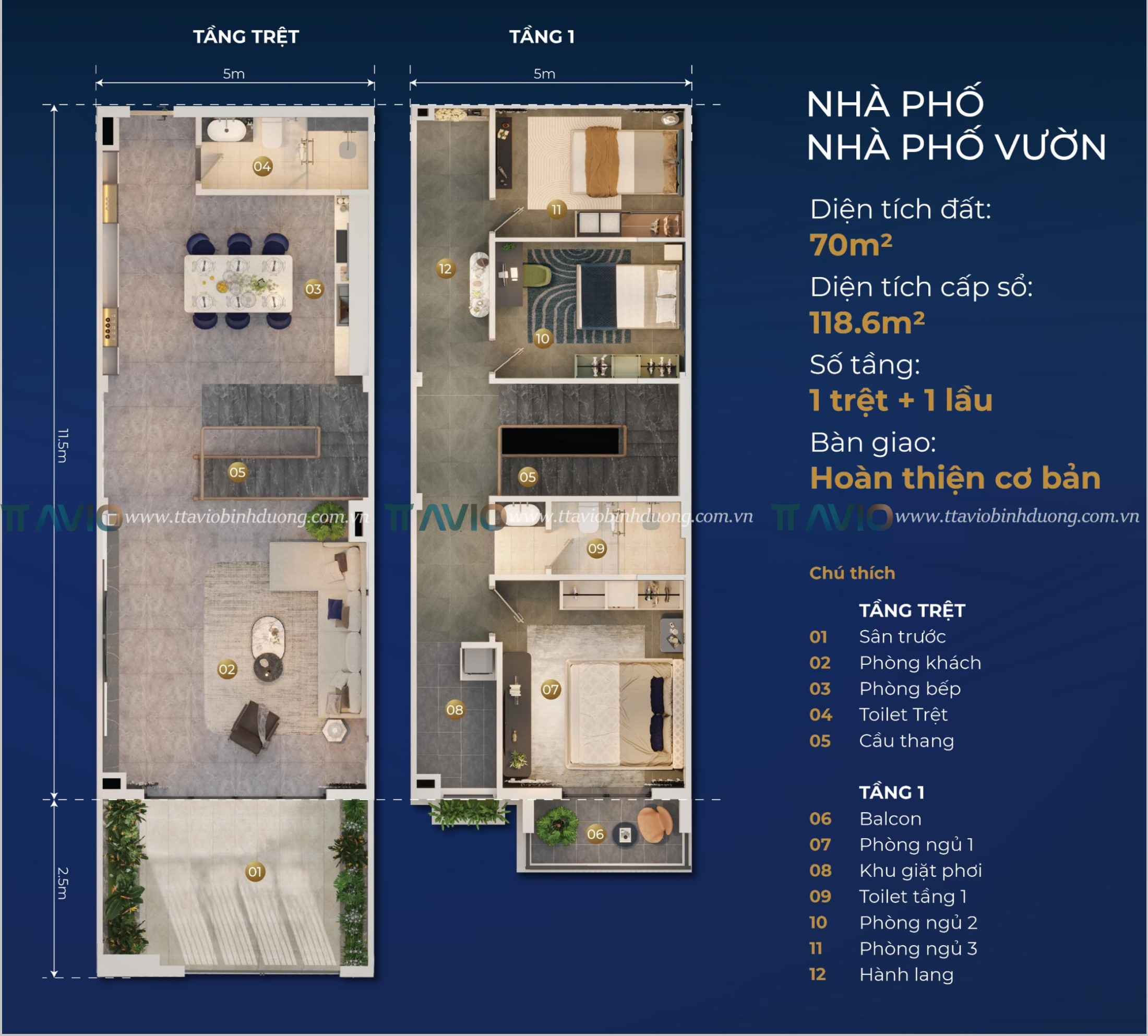 Thiết Kế Nhà Phố Thiết Kế Nhà Phố
