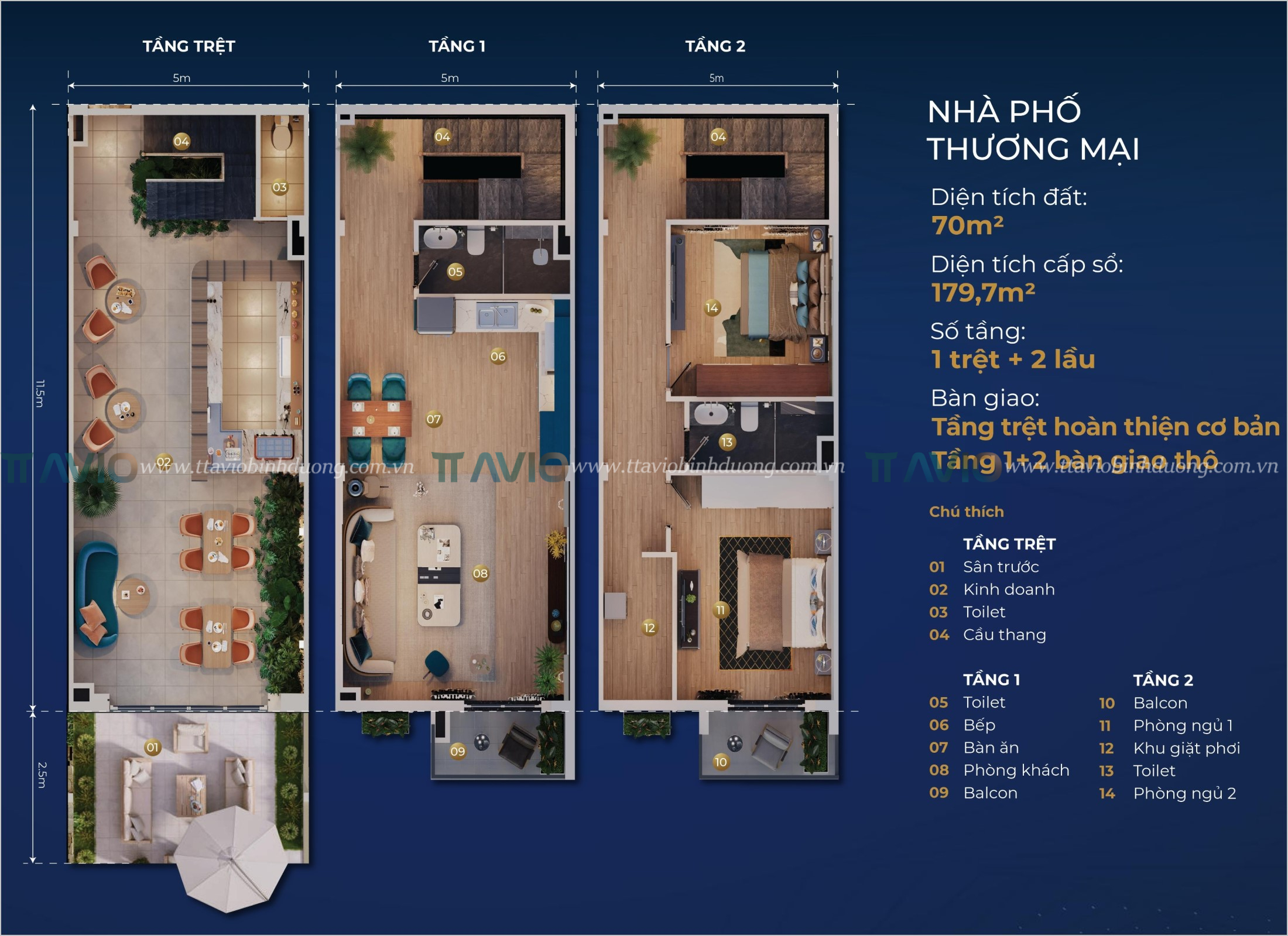 Thiết Kế Shophouse Thiết Kế Shophouse