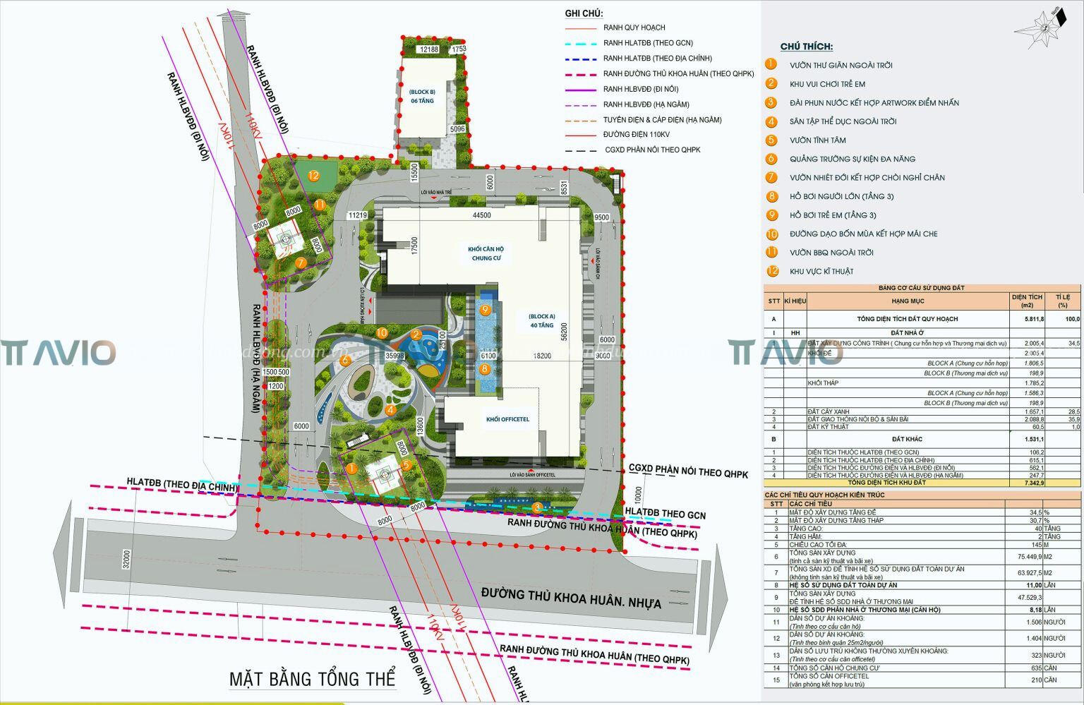 Mặt Bằng Tổng Thể Ava Center