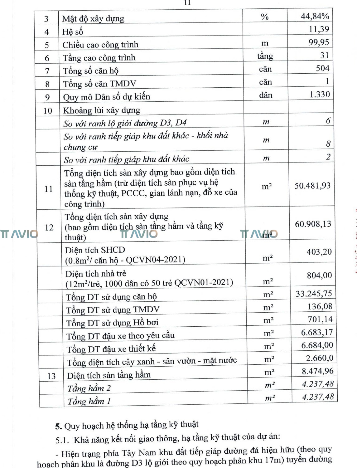 Quy Hoạch 1-500 Dự án Artstella_11