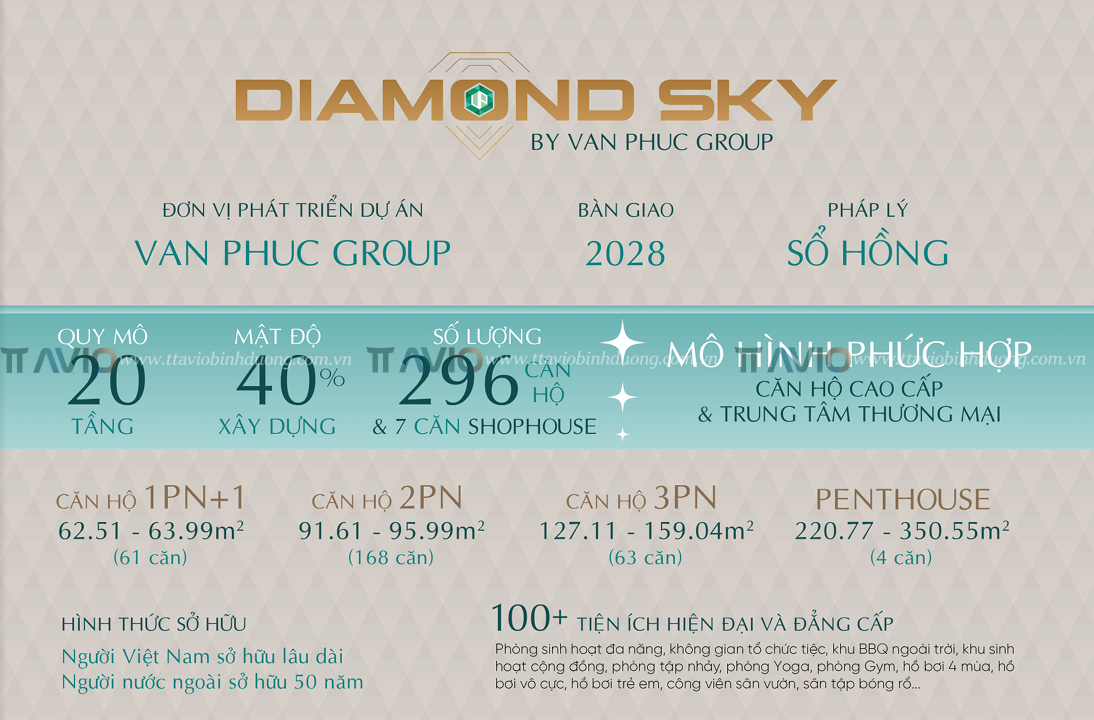 Số Liệu Tổng Quan Diamond Sky