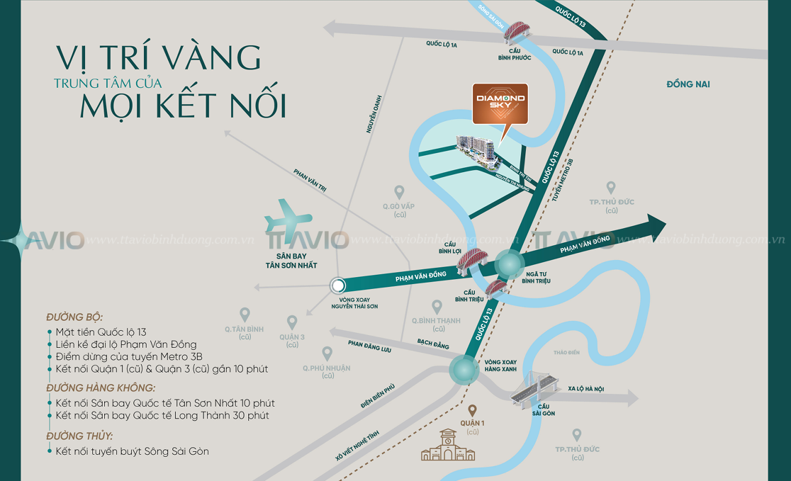 Vị Trí Diamond Sky Vạn Phúc City